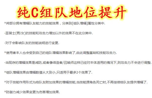 dnf公益服发布网竟有奶妈带远古遗愿打团，全职业转职书要来了？378