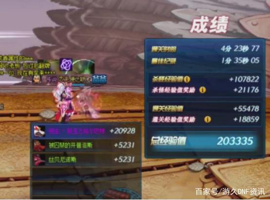dnf私服怎么充429