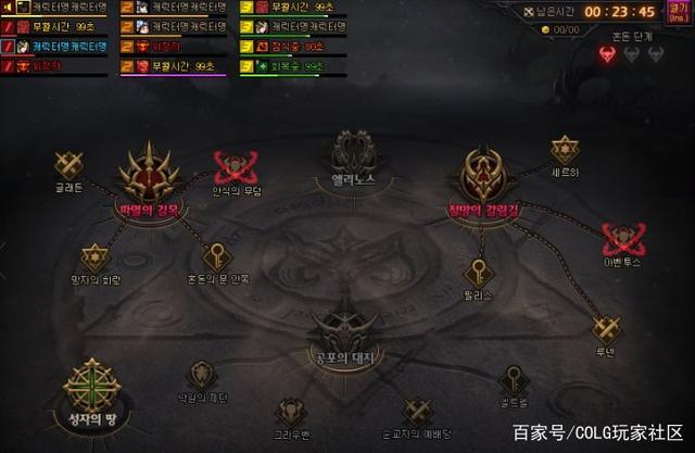 dnf私服辅助g906